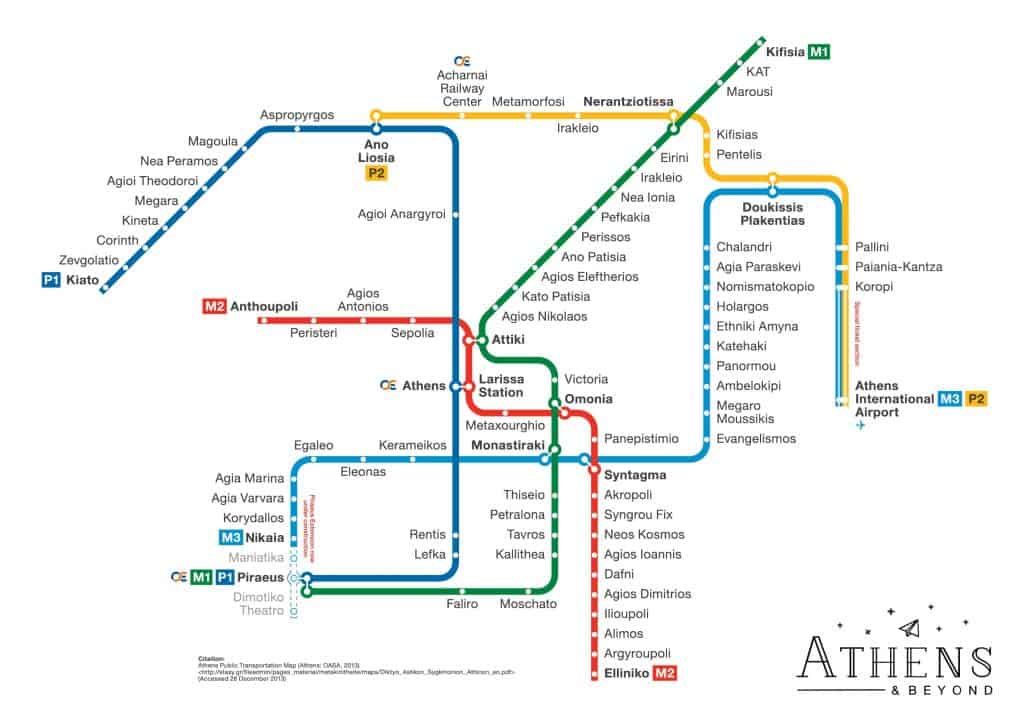 Metro de Atenas: Guia completo com mapa